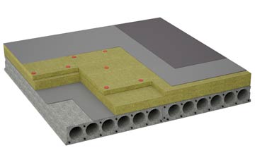 considerations of Kinbuck flat roofing insulation